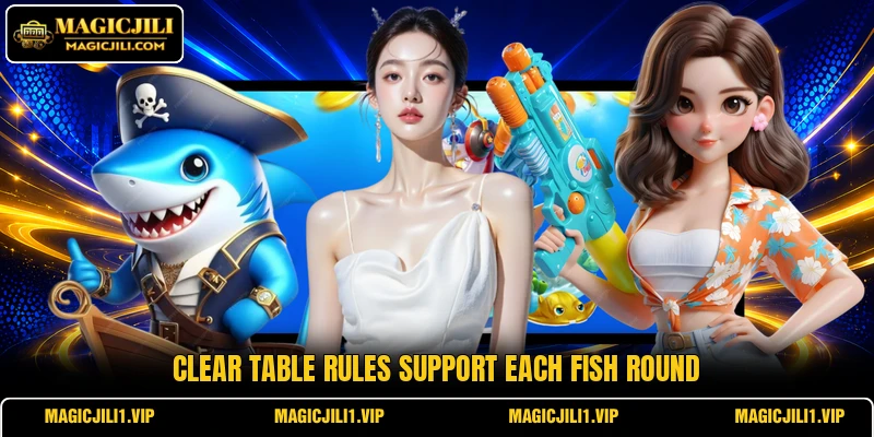 Clear table rules support each fish round Clear table rules support each fish round