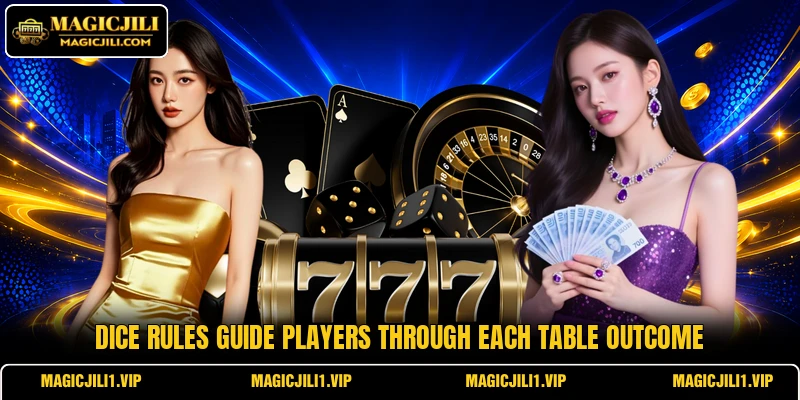 Dice rules guide players through each table outcome Dice rules guide players through each table outcome