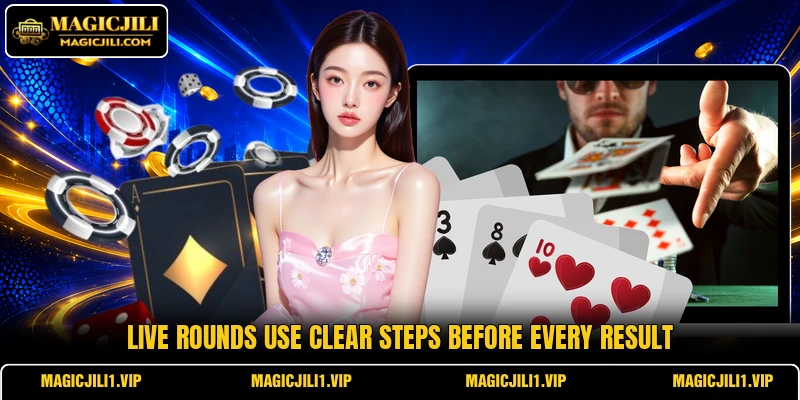 Live rounds use clear steps before every result Live rounds use clear steps before every result