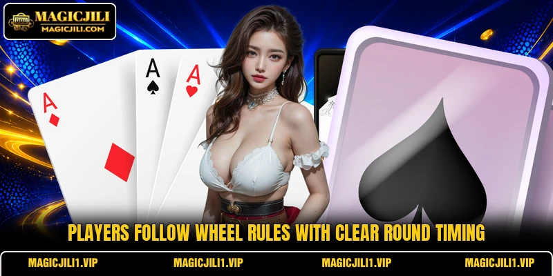 Players follow wheel rules with clear round timing Players follow wheel rules with clear round timing